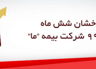 عملکرد درخشان شش ماه ابتدای سال 99 شرکت بیمه ما